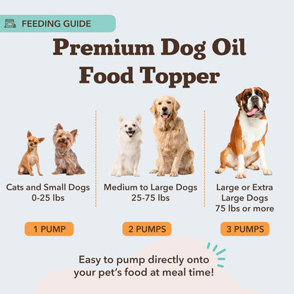 Wild Alaskan Salmon Oil Formula