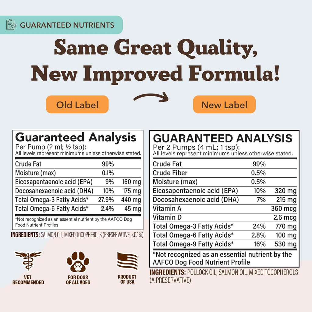 Wild Alaskan Salmon Oil Formula